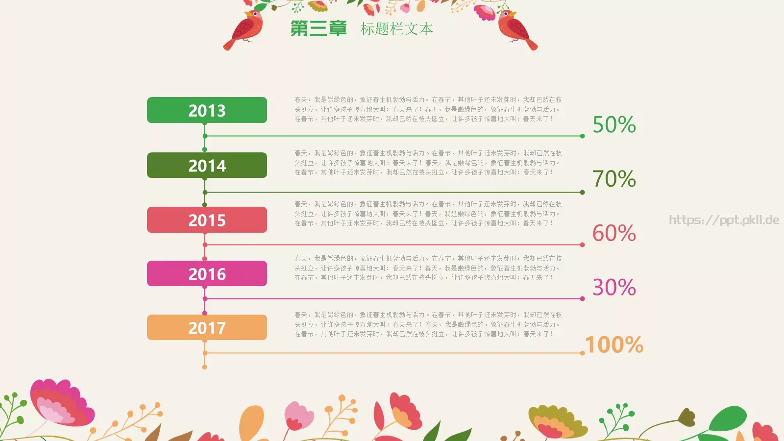 工作总结年终总结PPT模板 第 14 页预览图