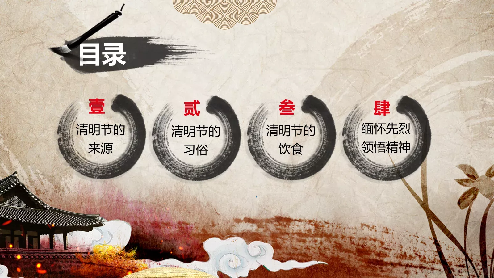 清明节成品PPT模板 第 3 页缩略图