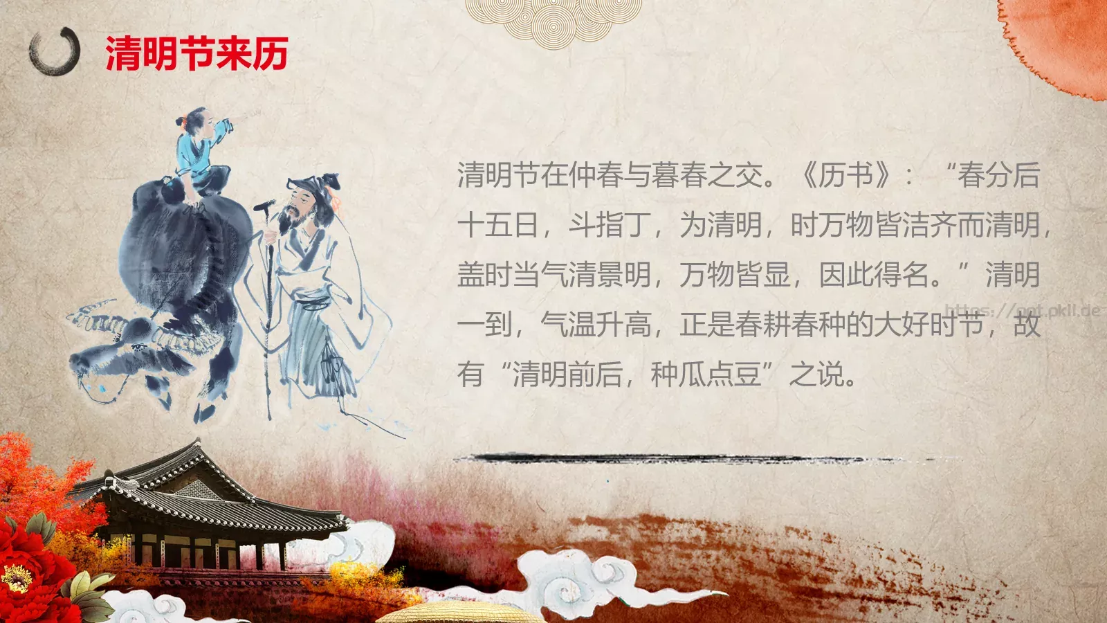 清明节成品PPT模板 第 5 页预览图