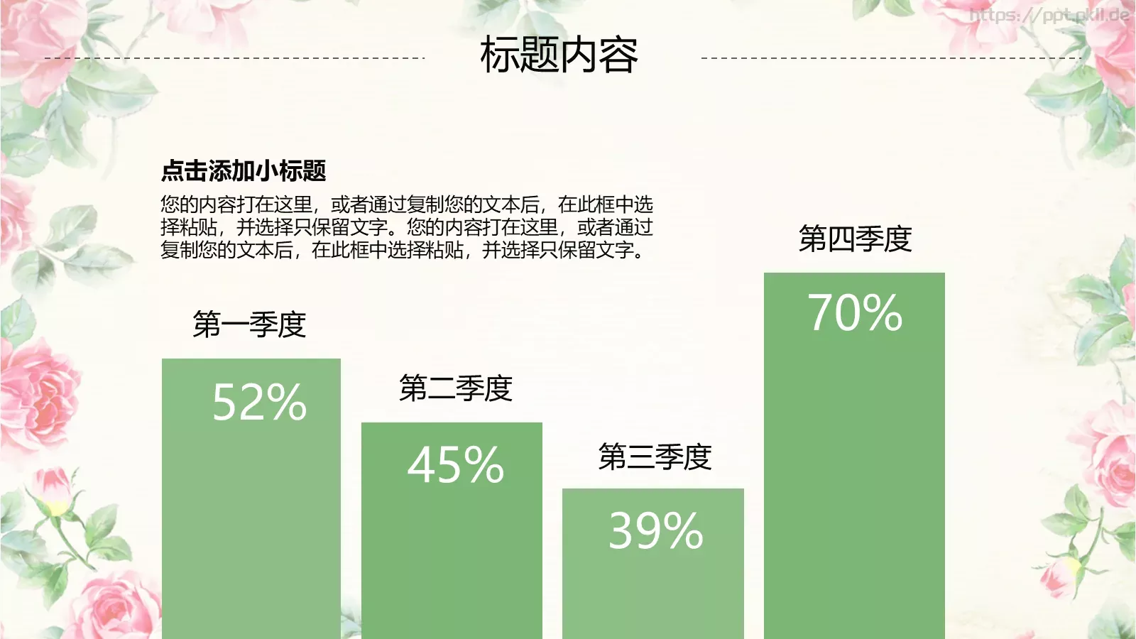 文艺清爽工作汇报PPT模板 第 7 页预览图