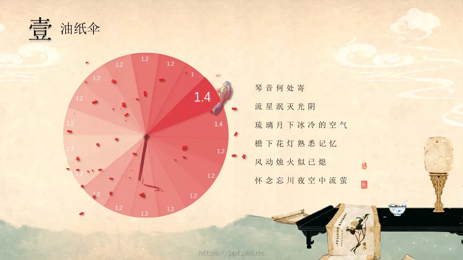 通用模板中国风古物语 第 6 页预览图