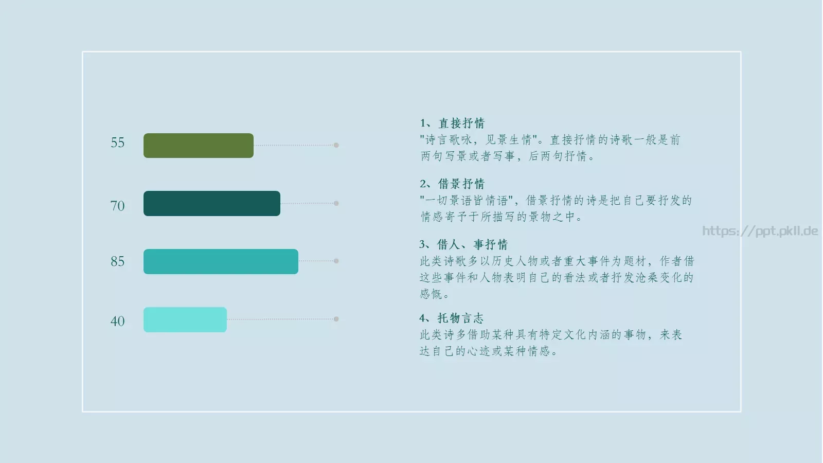通用模板只如初见 第 10 页预览图