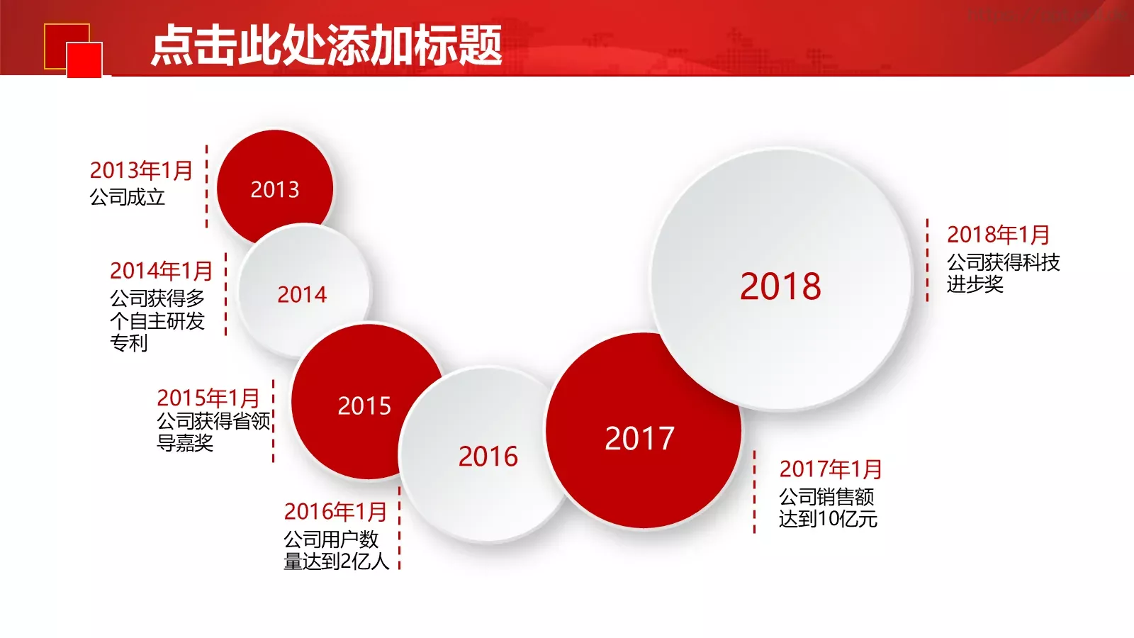 通用模板通用演示文稿 第 23 页预览图