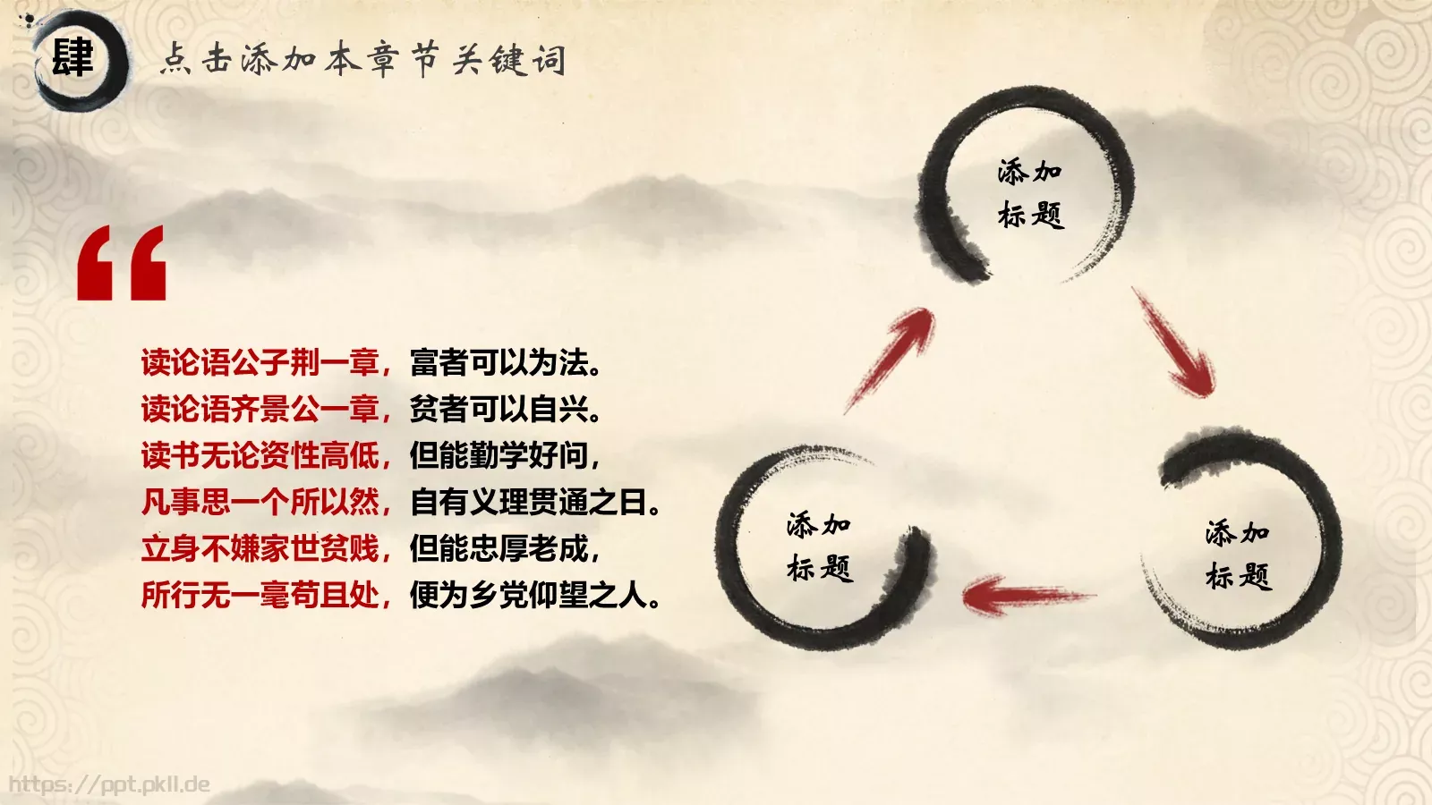 中国国学传统文化PPT模板 第 21 页预览图