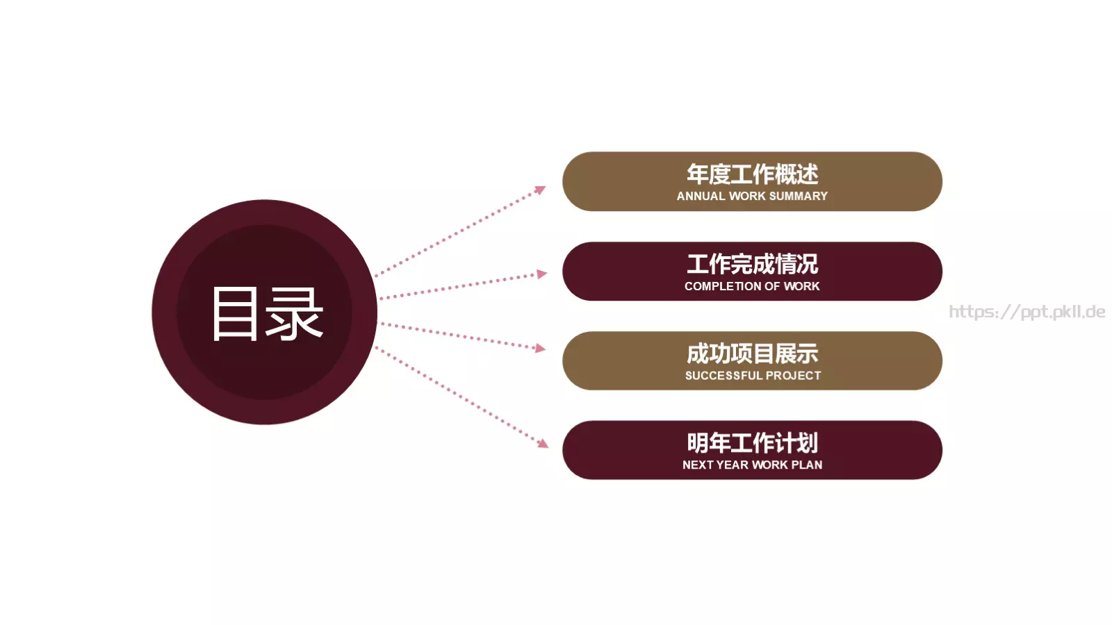 工作计划汇报PPT模板 第 2 页缩略图