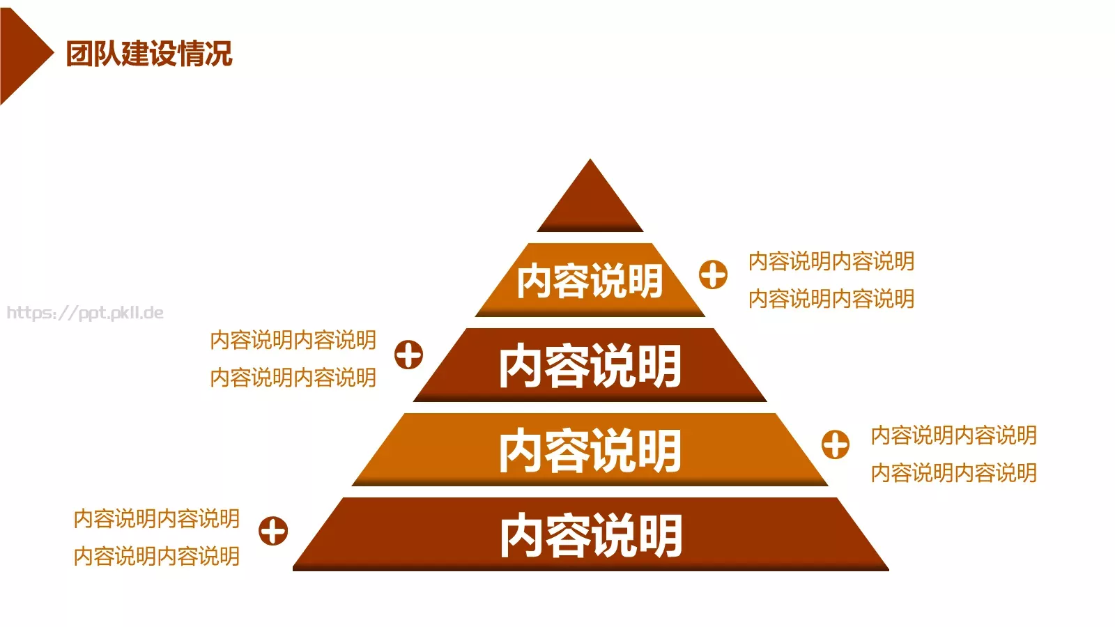 工作计划汇报PPT模板 第 7 页预览图