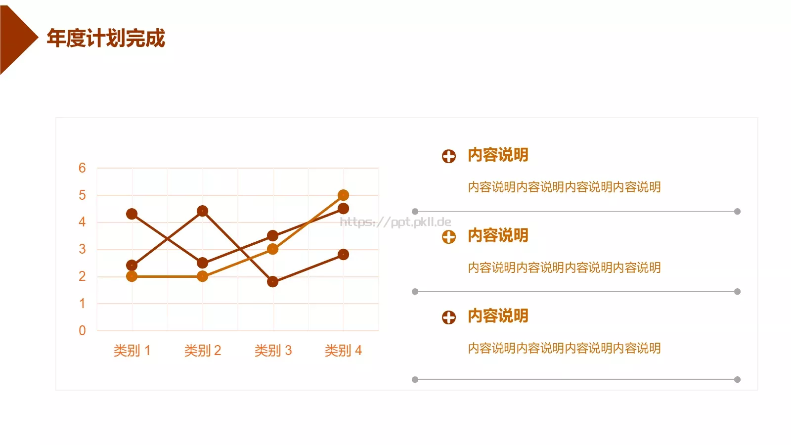 工作计划汇报PPT模板 第 9 页预览图