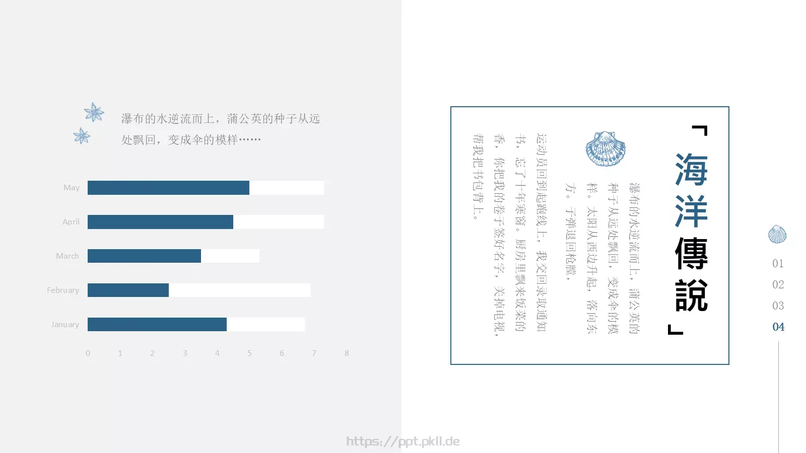 海洋传说图文混排文艺PPT模板 第 22 页预览图