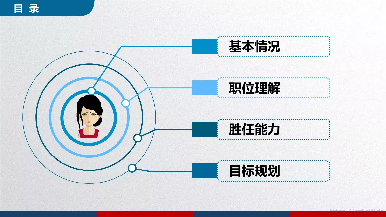 稳重个人简历求职竞聘PPT模板 第 3 页缩略图