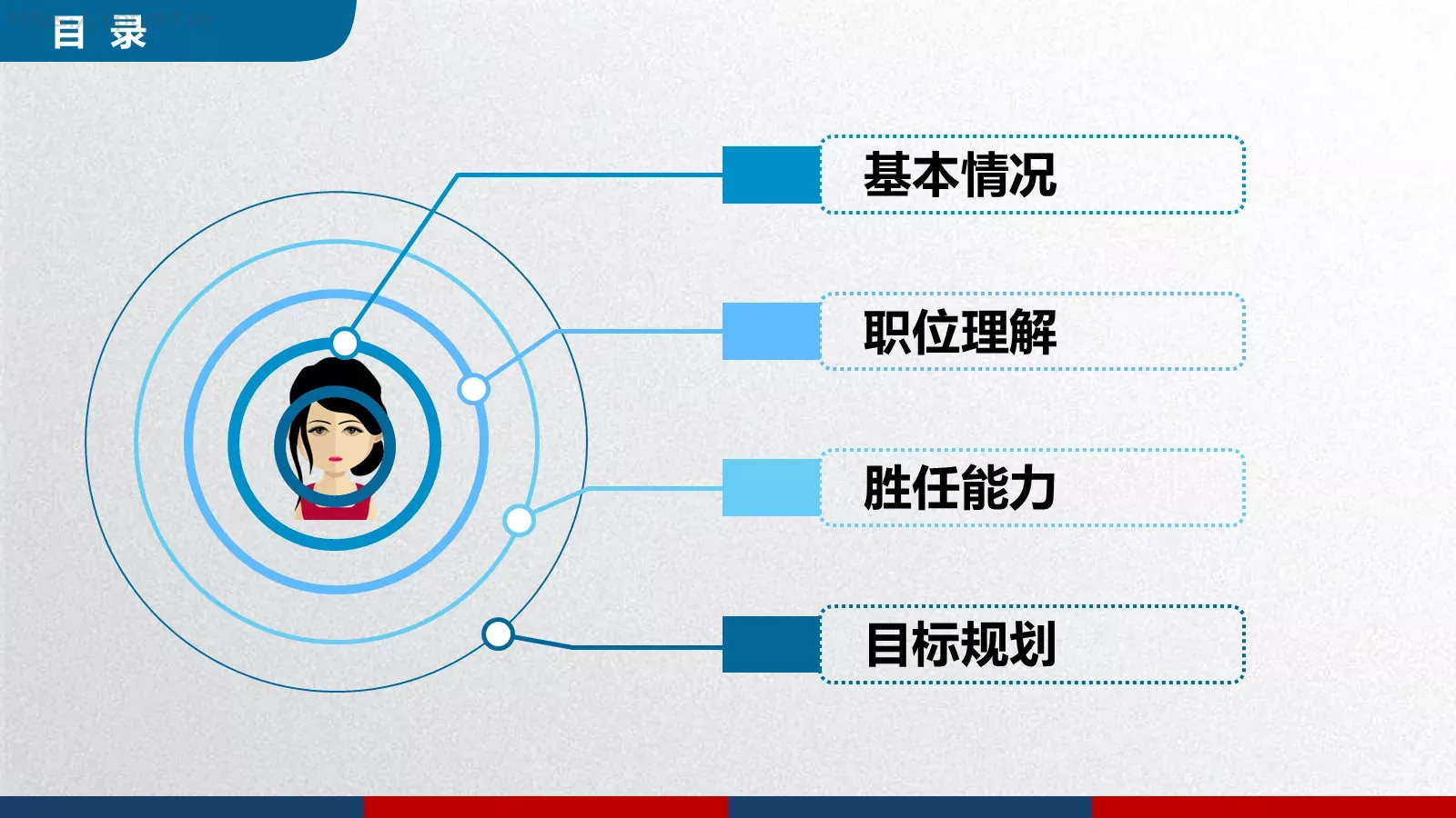 稳重个人简历求职竞聘PPT模板 第 2 页缩略图