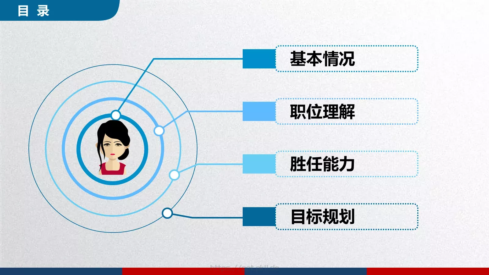 稳重个人简历求职竞聘PPT模板 第 15 页预览图