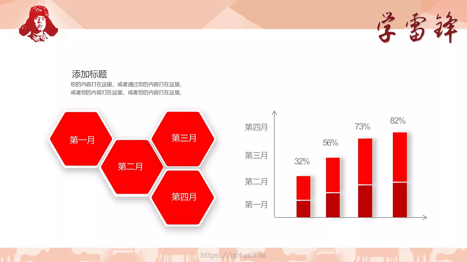 通用商务汇报PPT模板 第 7 页预览图