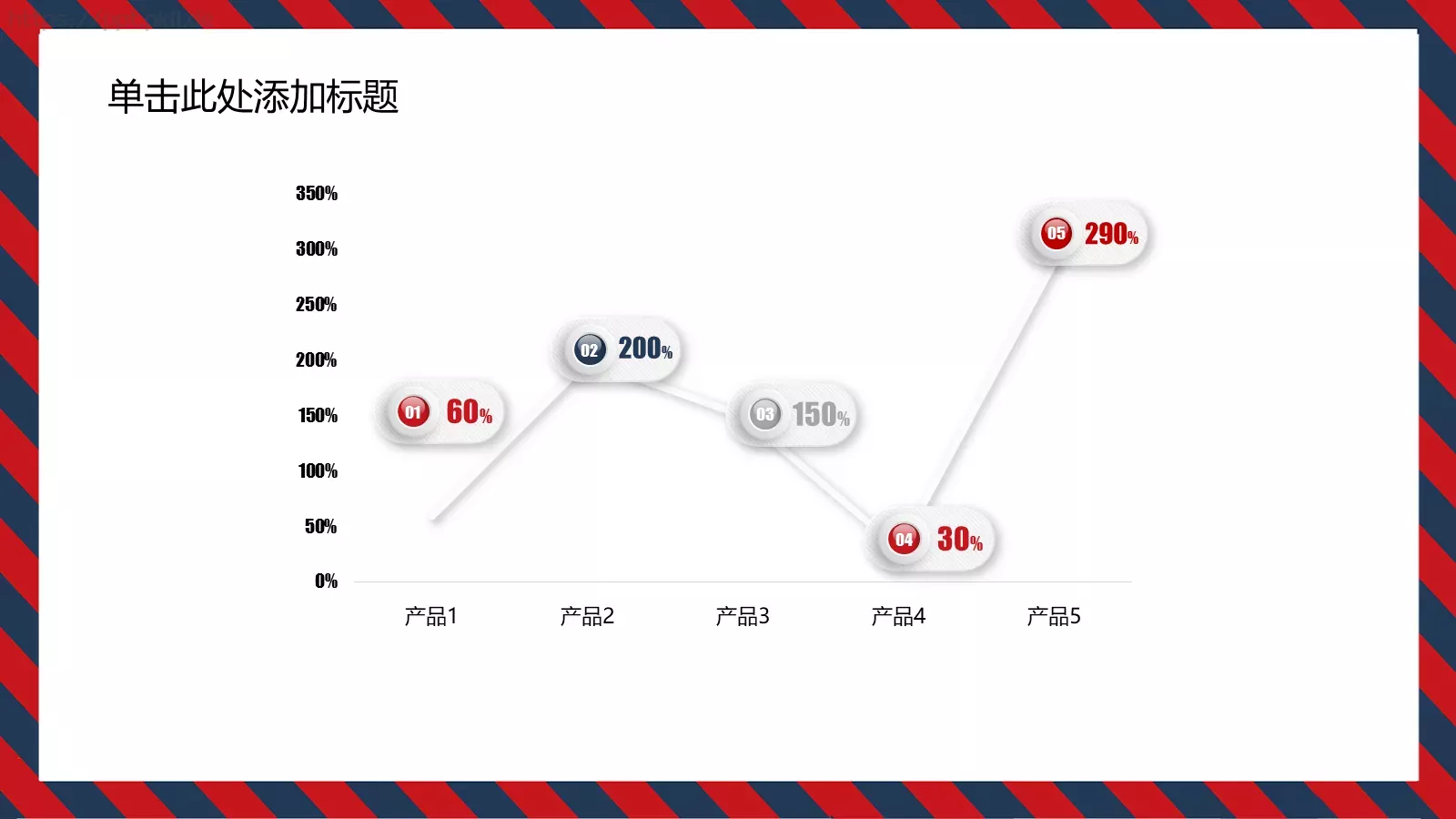 雷锋精神永放光芒PPT模板 第 7 页预览图