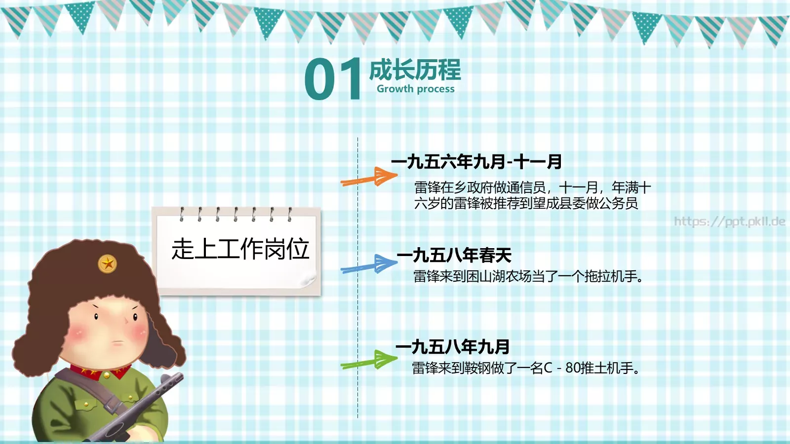 学雷锋主题教育宣传PPT模板 第 9 页预览图