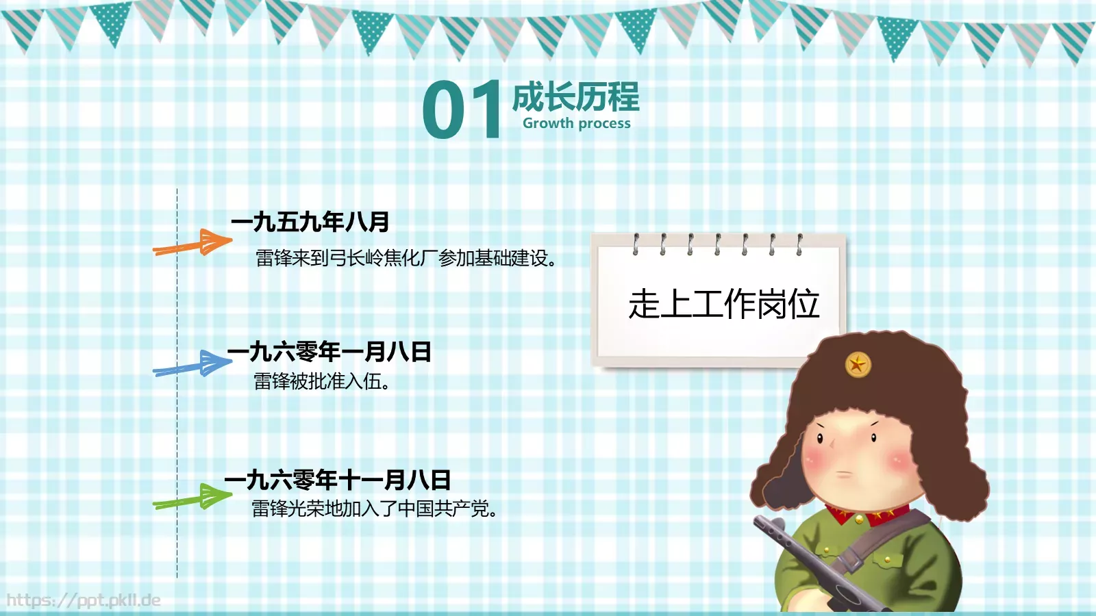 学雷锋主题教育宣传PPT模板 第 10 页预览图