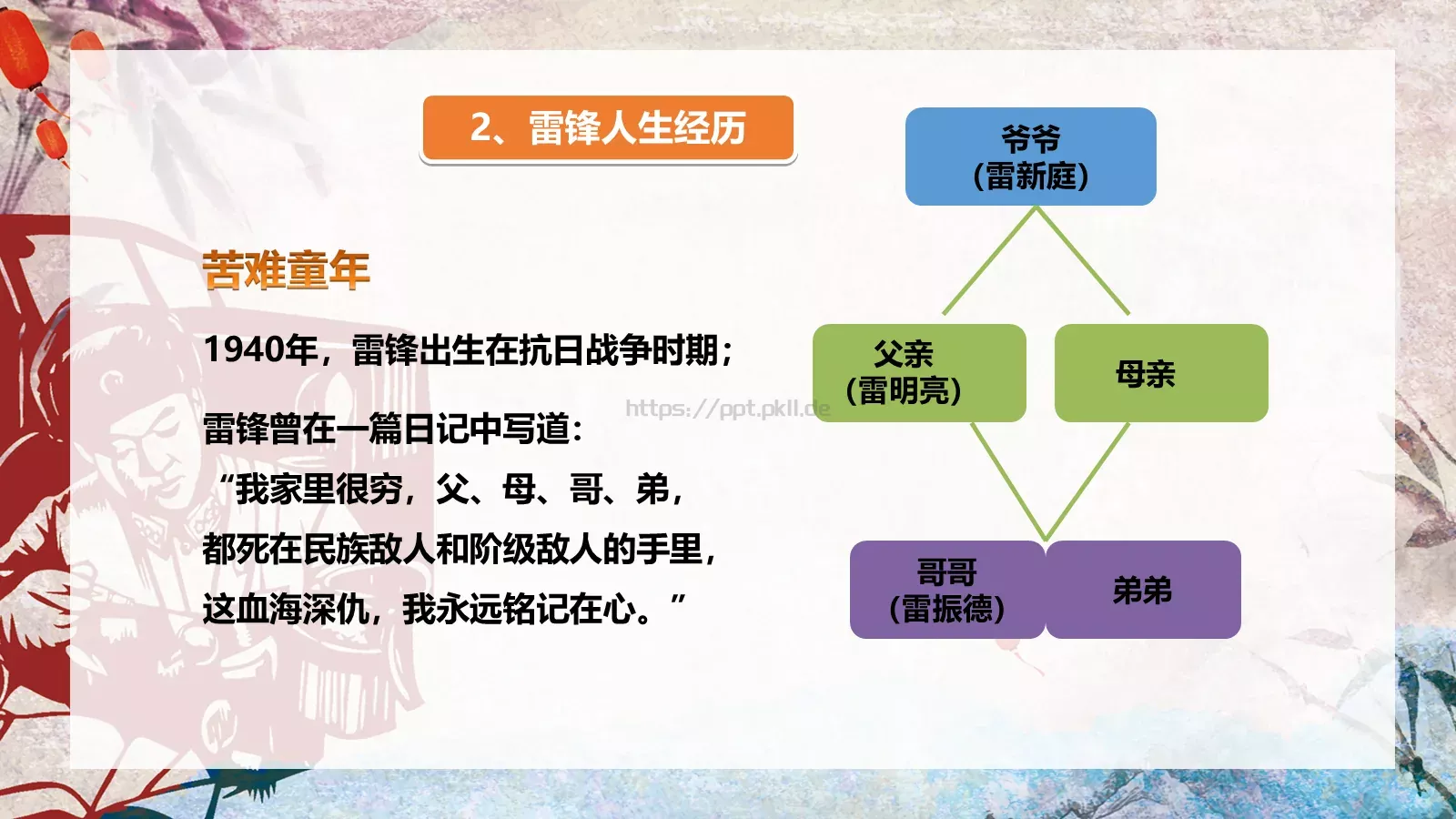 JT设计分享学习雷锋 (30PPT模板 第 6 页预览图