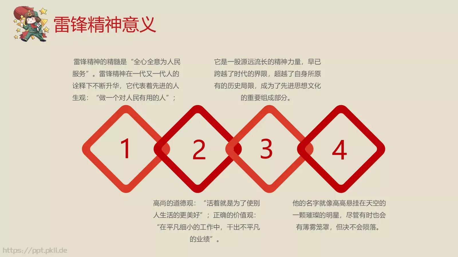 JT设计分享学习雷锋 (33PPT模板 第 20 页预览图