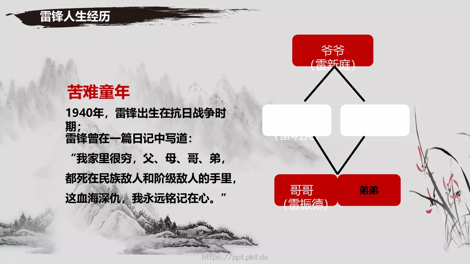 学雷锋，好榜样PPT模板 第 6 页预览图