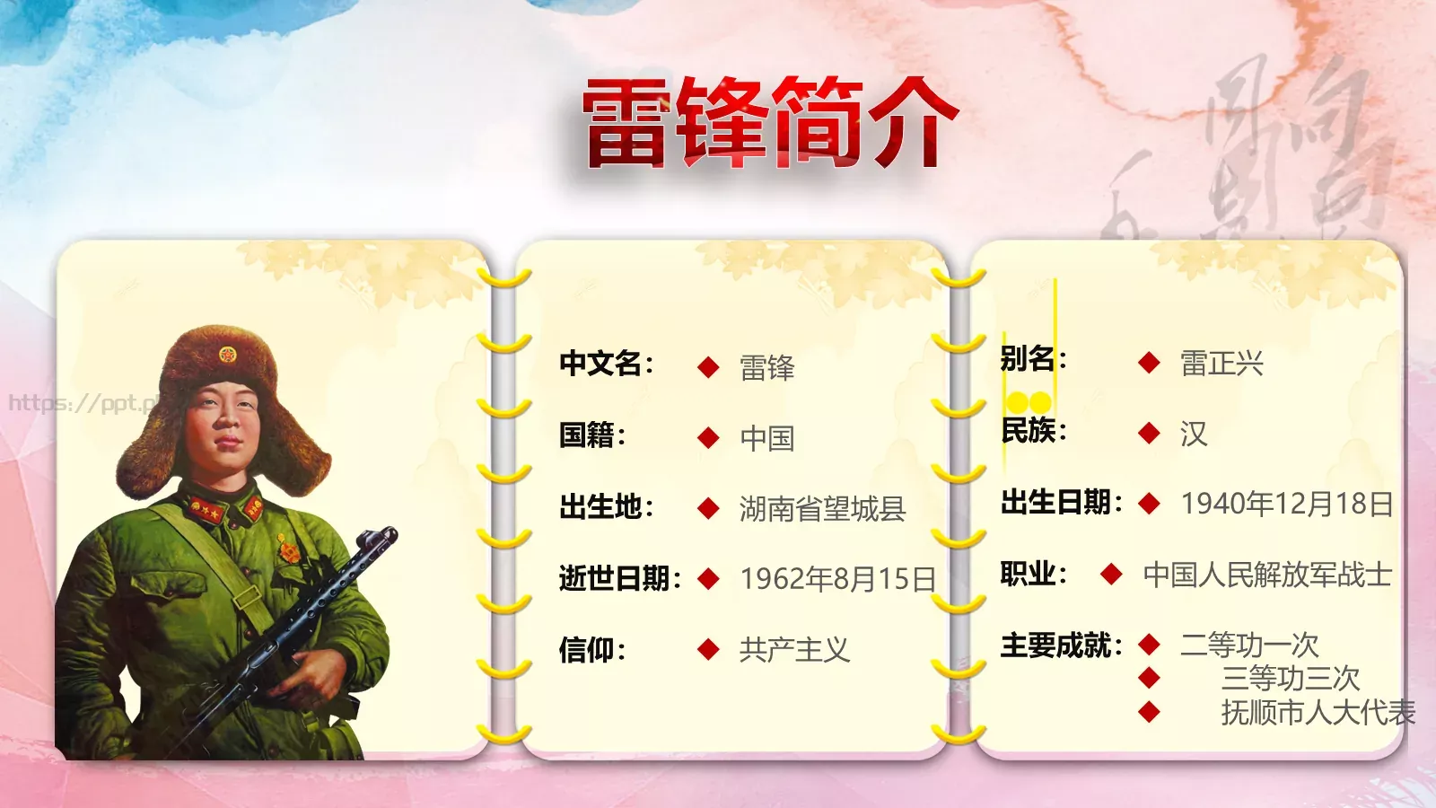 学习雷锋主题教育课件 第 5 页预览图