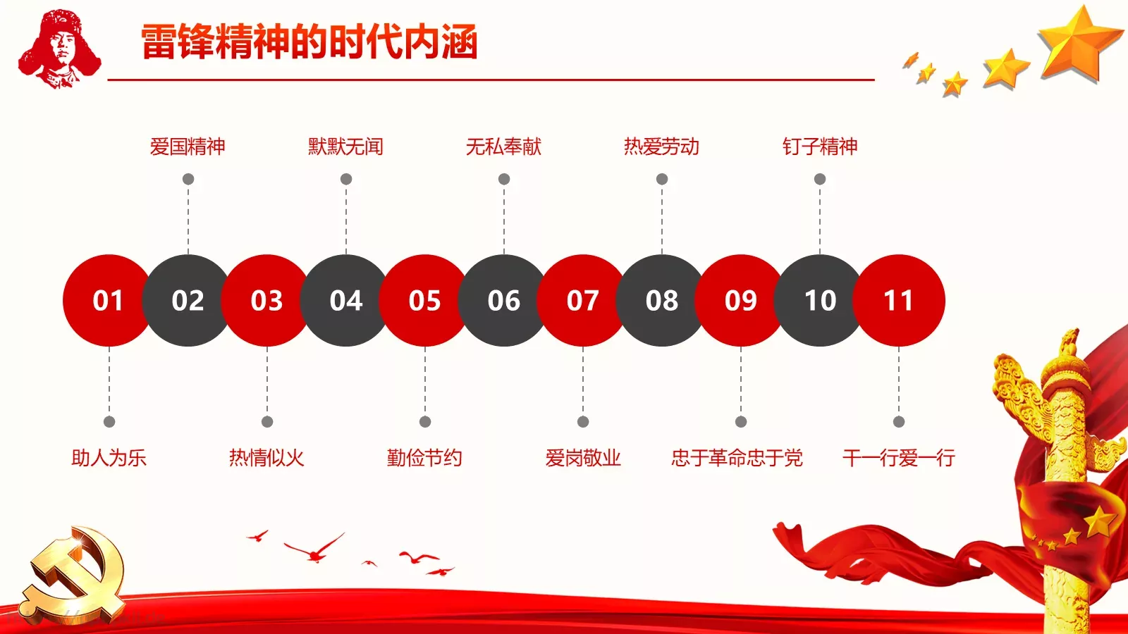 学习雷锋精神主题活动会议PPT模板 第 8 页预览图