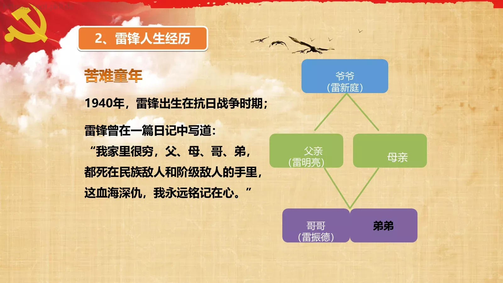 工作汇报通用PPT模板 第 6 页预览图