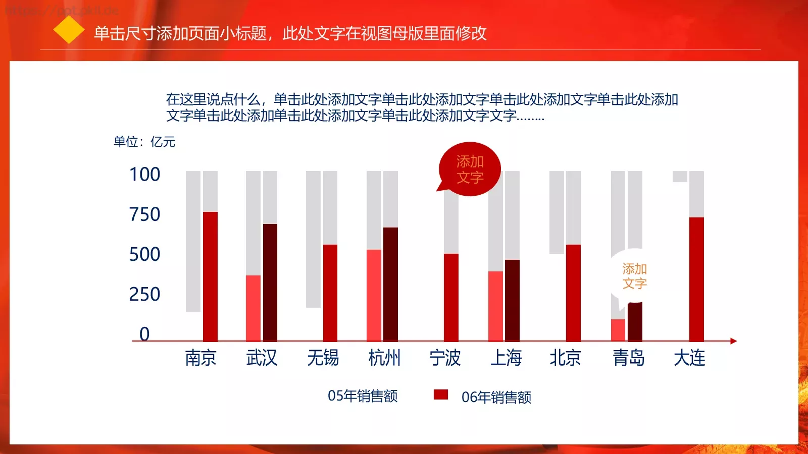 学习雷锋教育实践PPT模板 第 17 页预览图