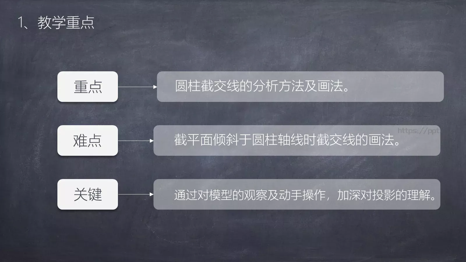 教学说课教师通用说课PPT模板 第 7 页预览图