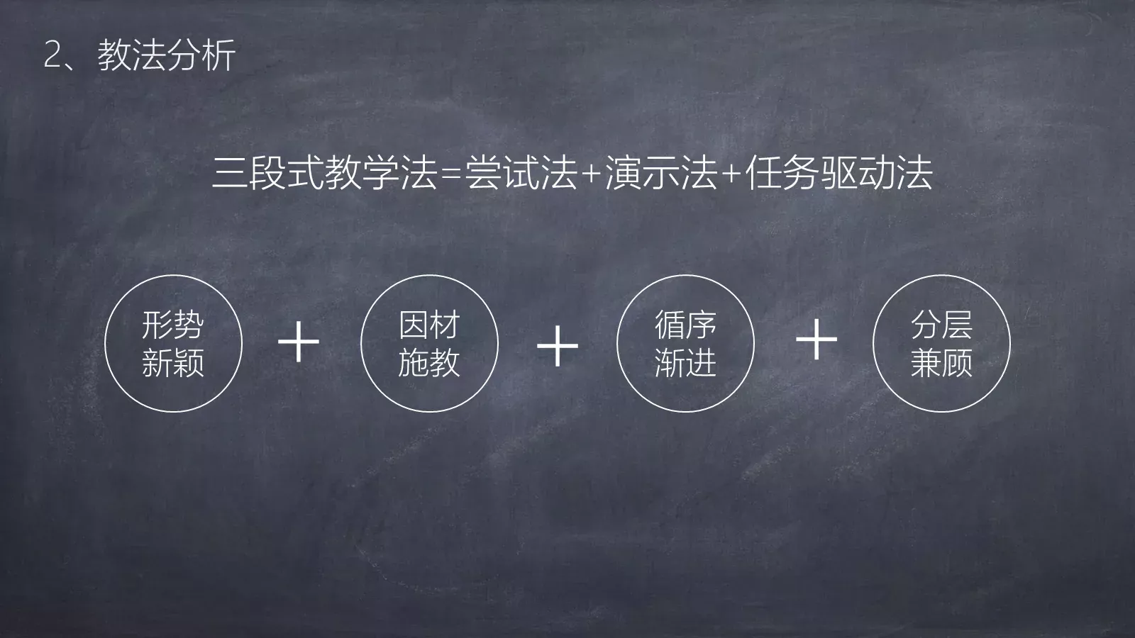 教学说课教师通用说课PPT模板 第 9 页预览图