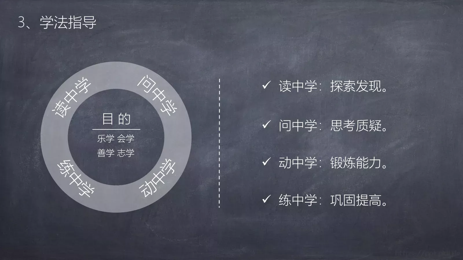 教学说课教师通用说课PPT模板 第 11 页预览图