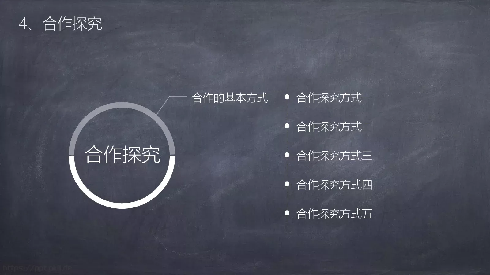 教学说课教师通用说课PPT模板 第 17 页预览图