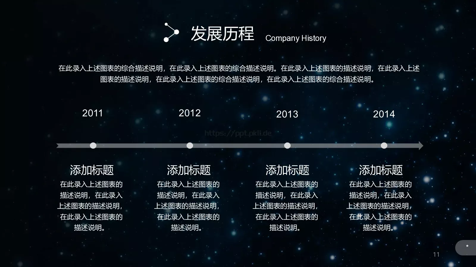 璀璨星空企业宣传通用PPT模板 第 11 页预览图