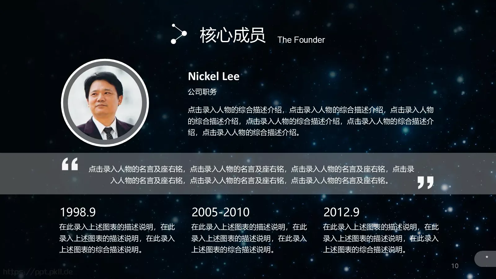 璀璨星空企业宣传通用PPT模板 第 10 页预览图