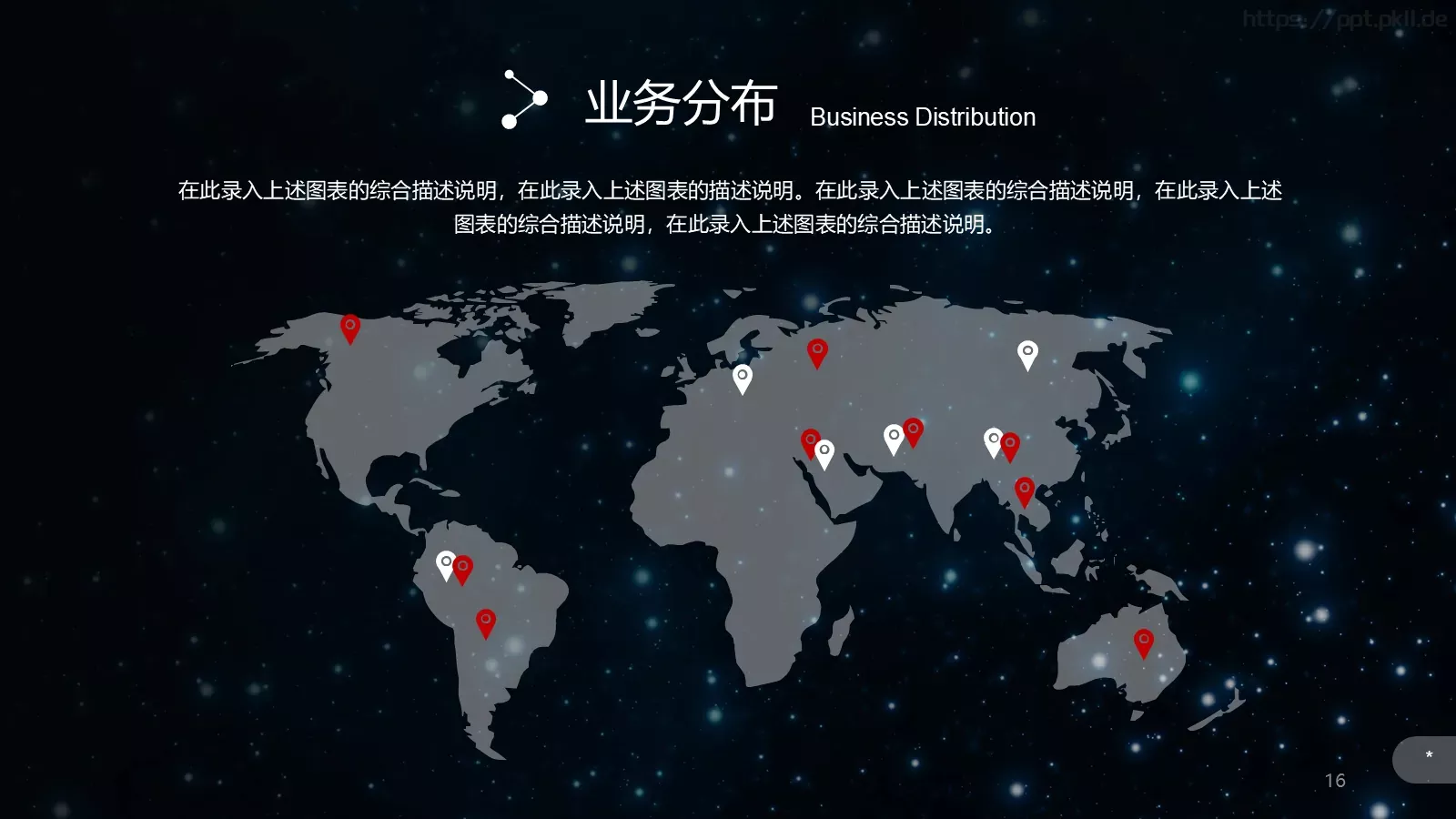 璀璨星空企业宣传通用PPT模板 第 16 页预览图