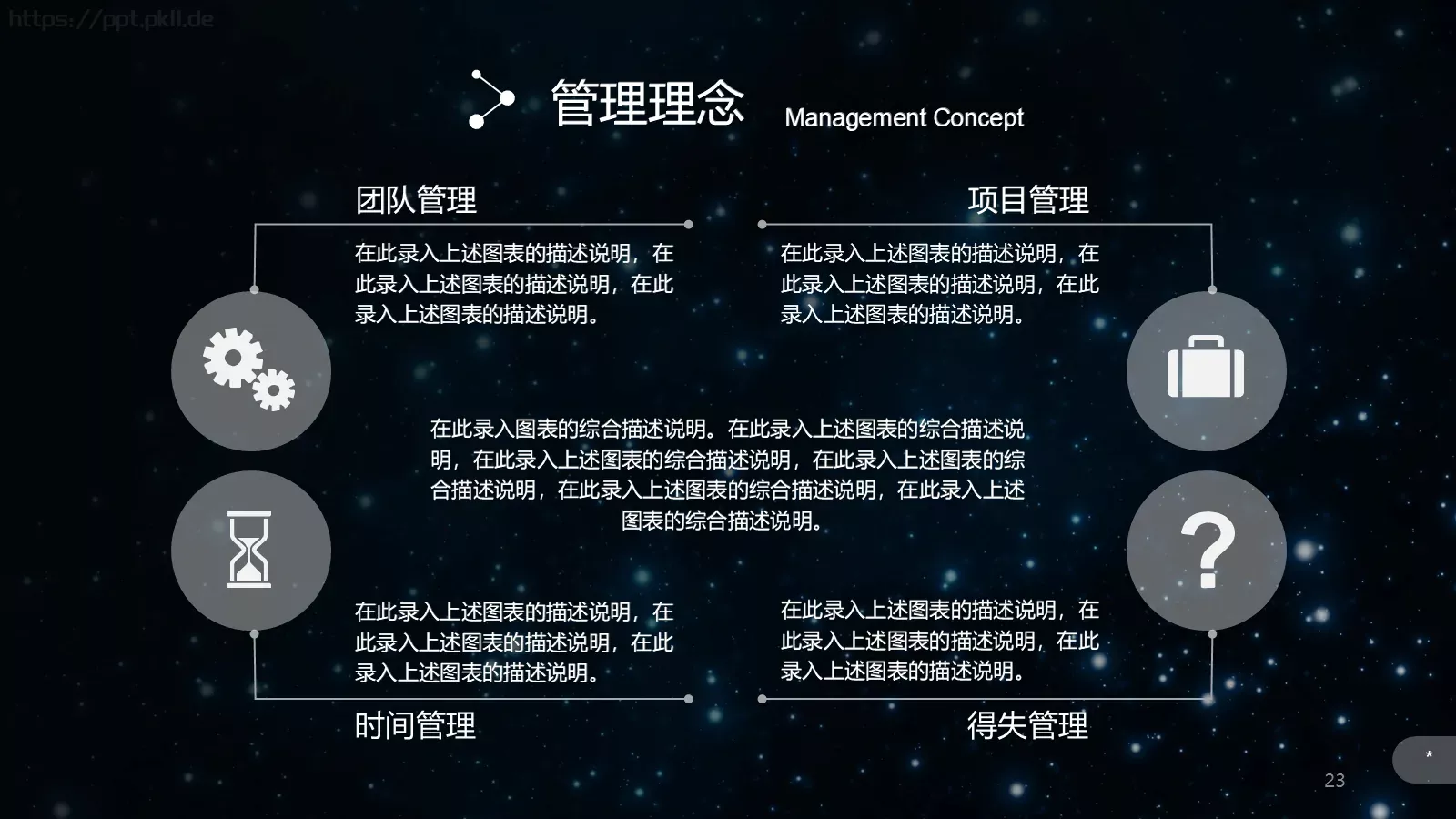 璀璨星空企业宣传通用PPT模板 第 23 页预览图