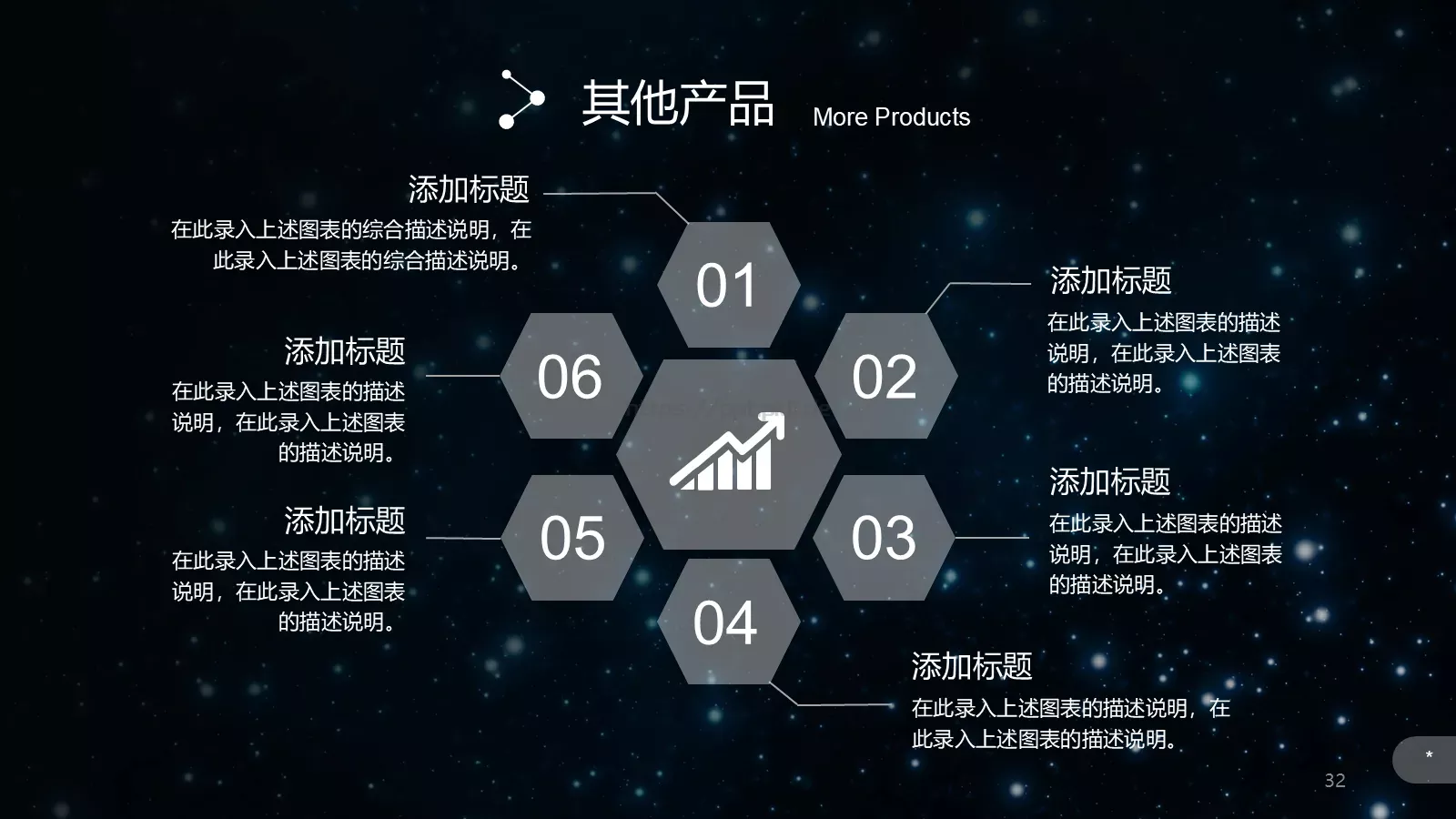 璀璨星空企业宣传通用PPT模板 第 32 页预览图