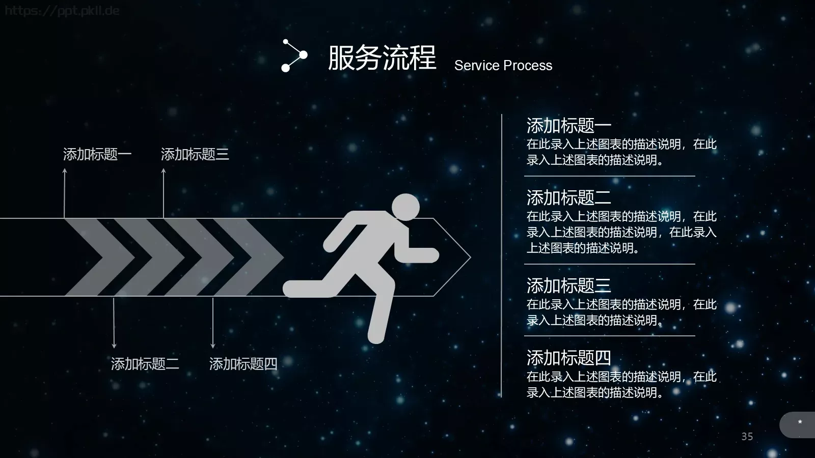 璀璨星空企业宣传通用PPT模板 第 35 页预览图