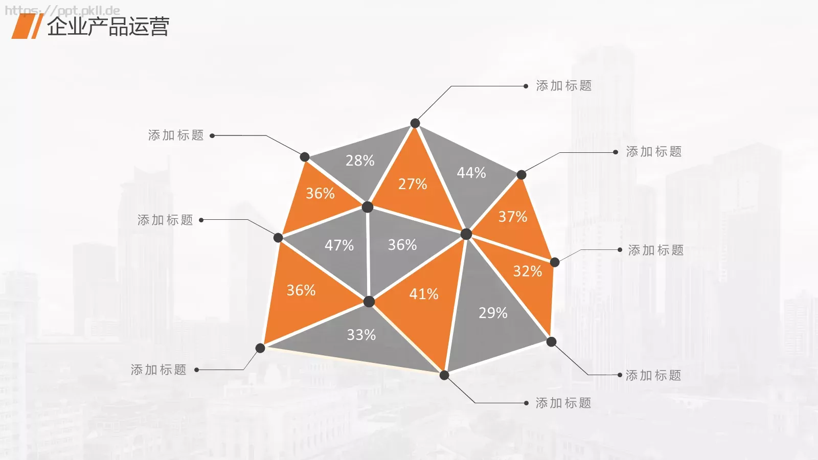 公司介绍汇报PPT模板 第 15 页预览图