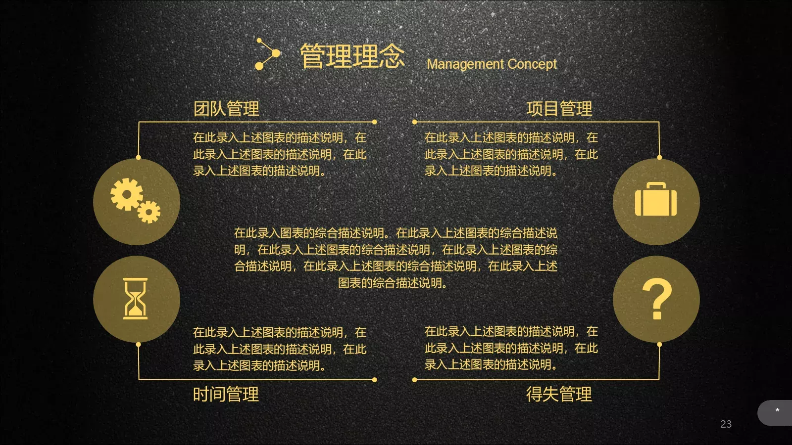 公司介绍企业宣传通用PPT模板 第 23 页预览图