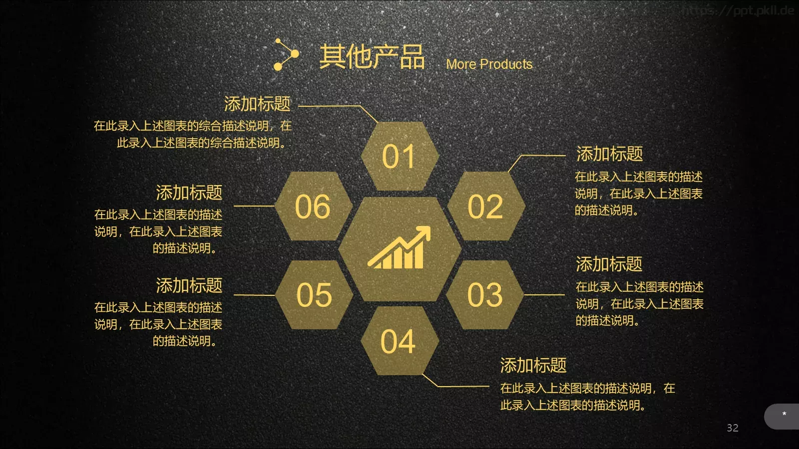 公司介绍企业宣传通用PPT模板 第 32 页预览图