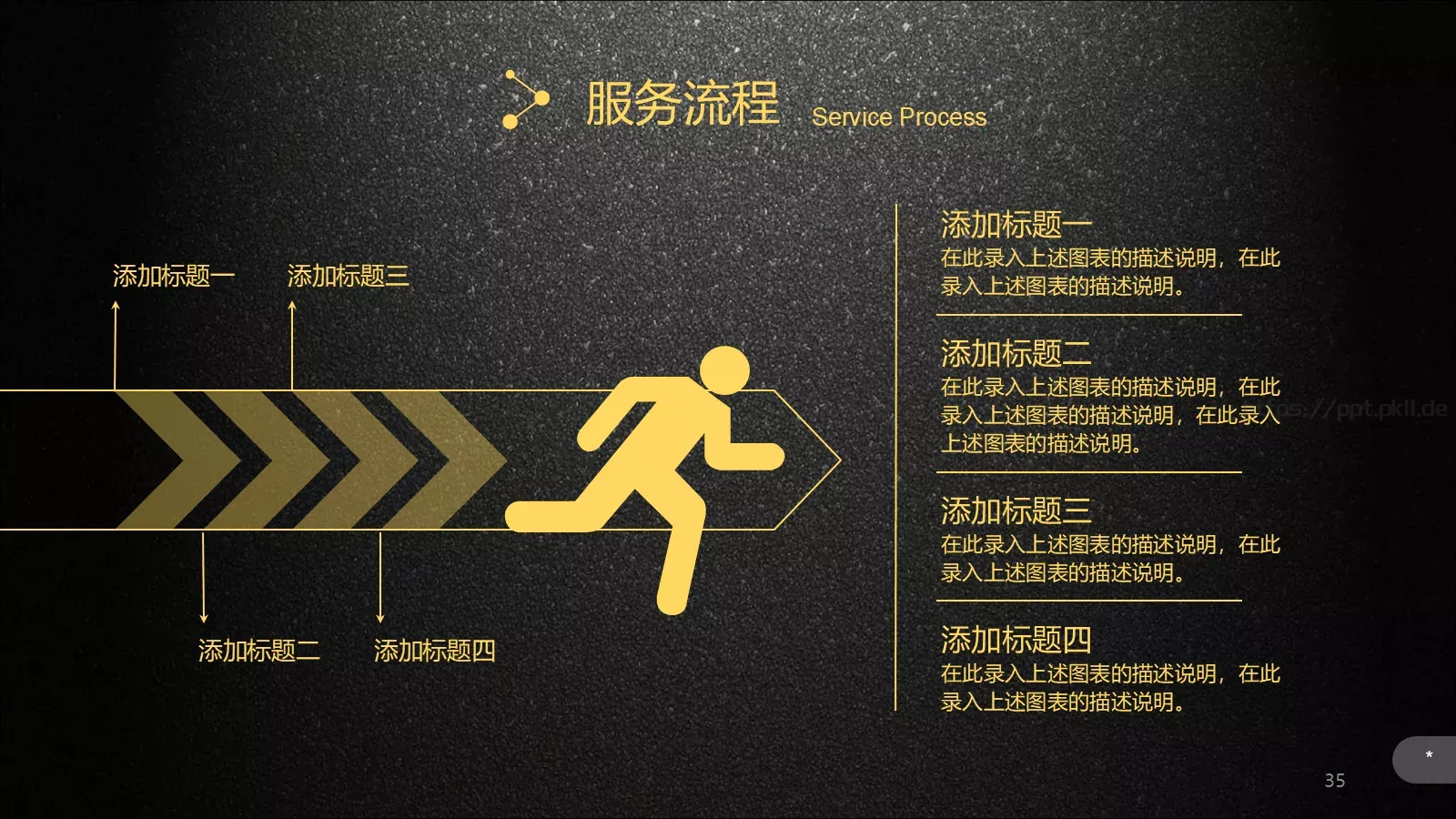 公司介绍企业宣传通用PPT模板 第 35 页预览图