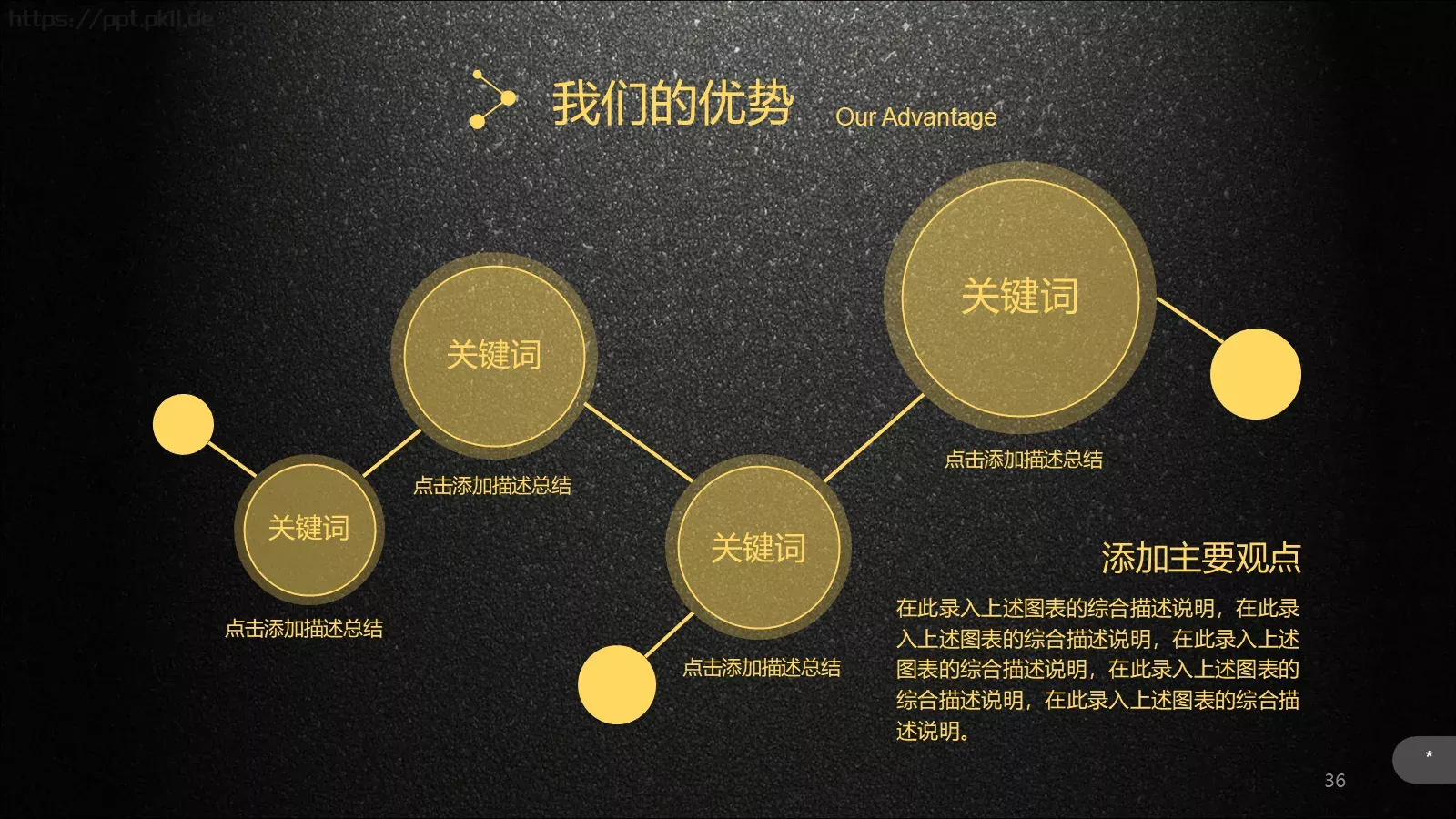 公司介绍企业宣传通用PPT模板 第 36 页预览图