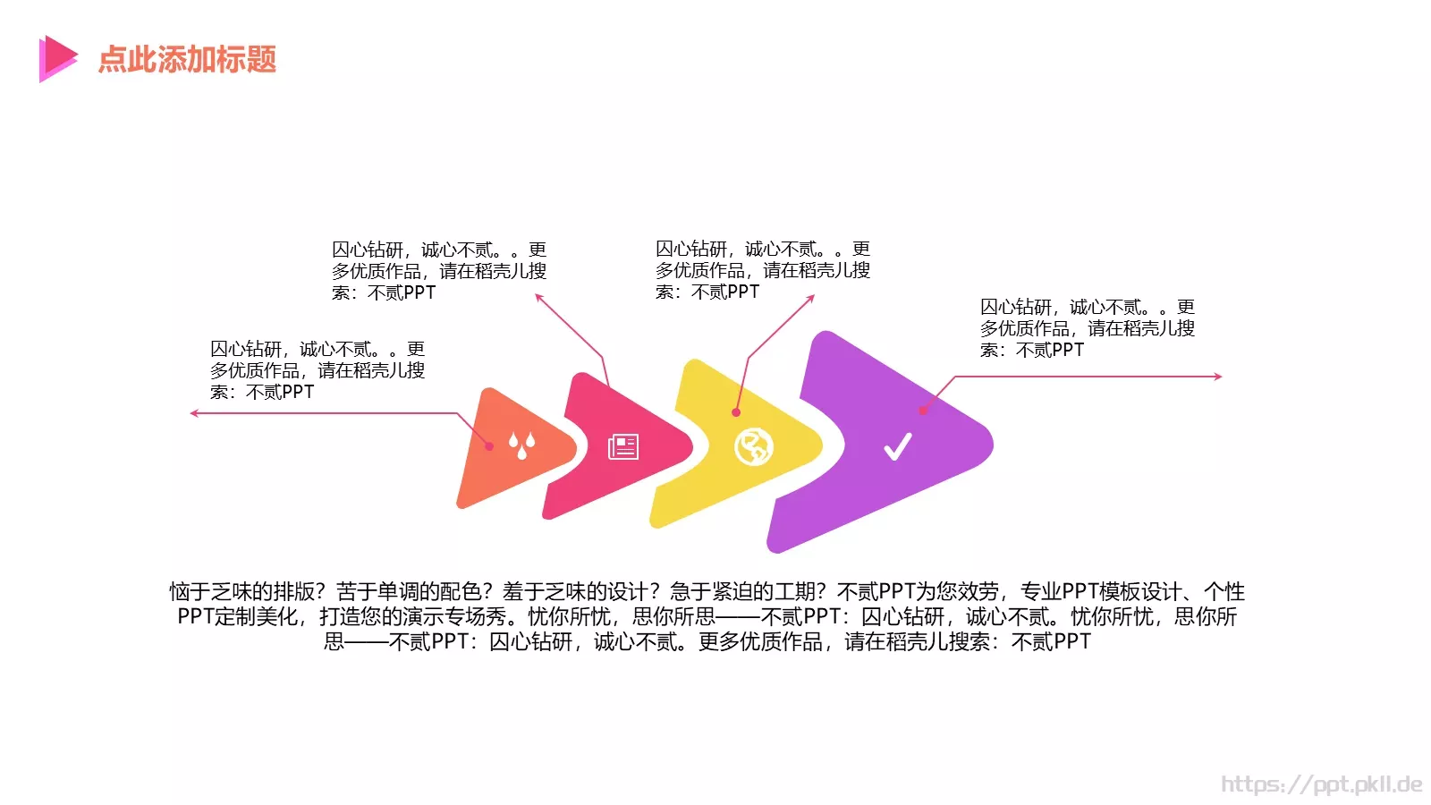 商业创业计划书PPT模板 第 7 页预览图