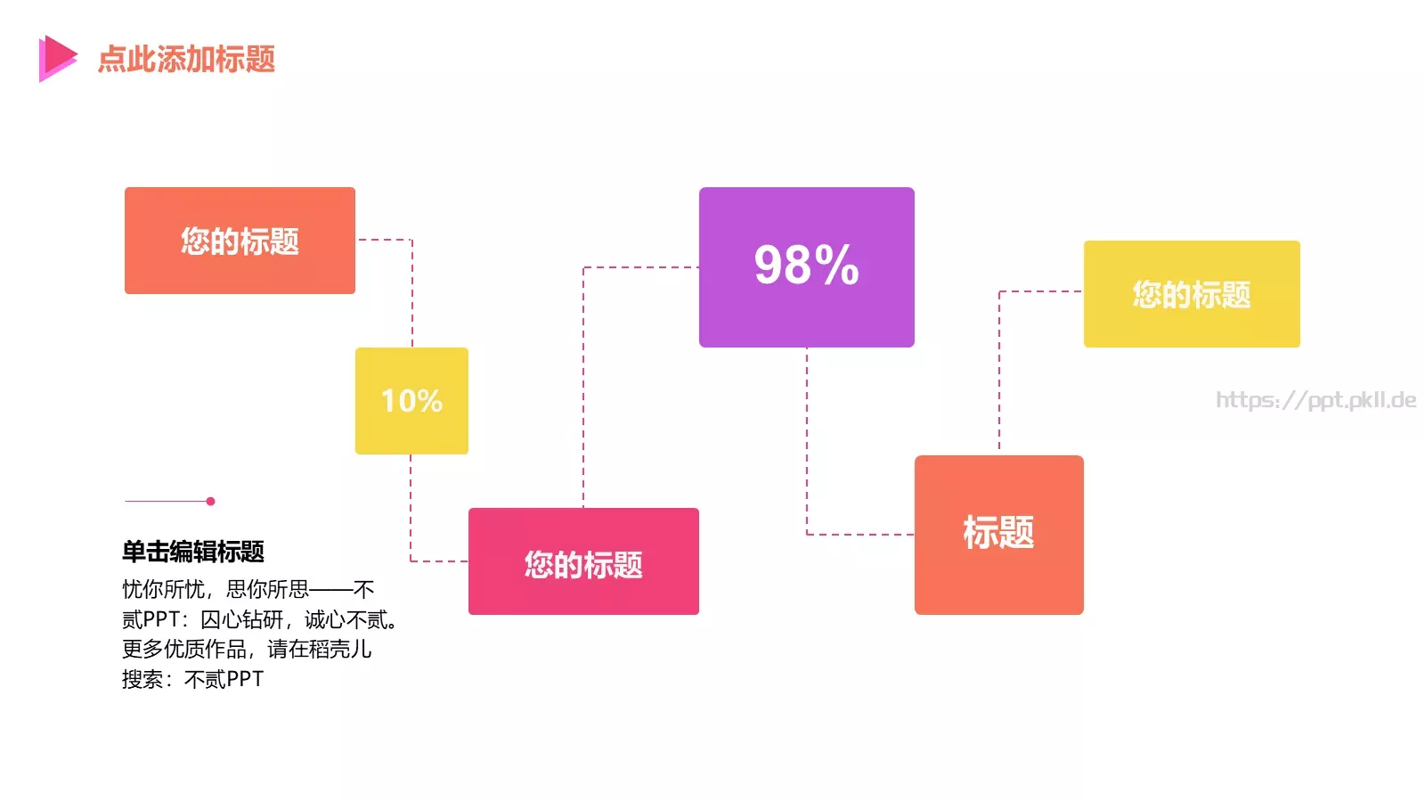 商业创业计划书PPT模板 第 11 页预览图