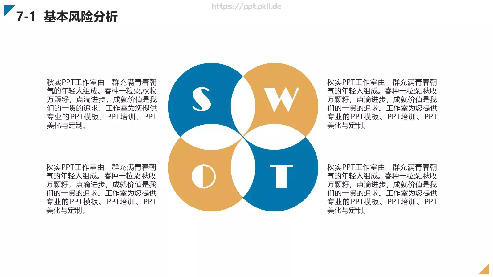 创业商业计划书PPT模板 第 28 页预览图