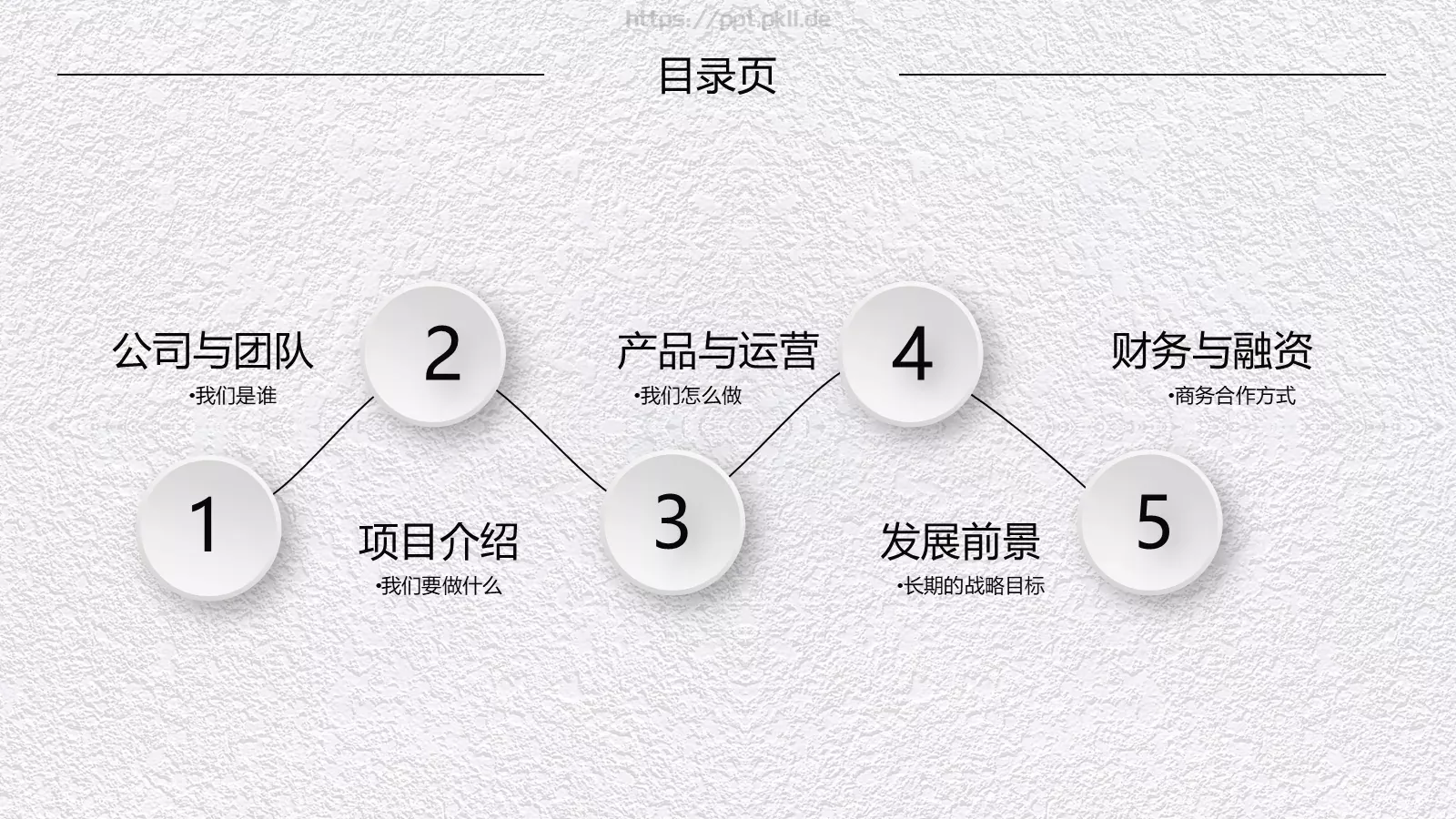 商业创业融资计划书PPT模板 第 2 页缩略图