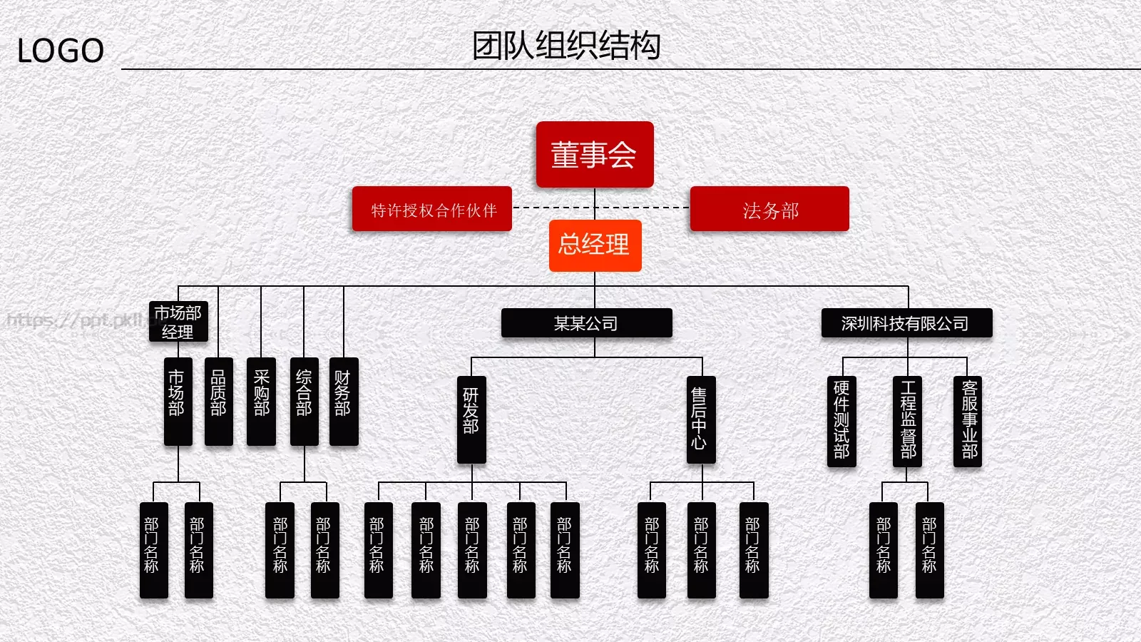 商业创业融资计划书PPT模板 第 8 页预览图