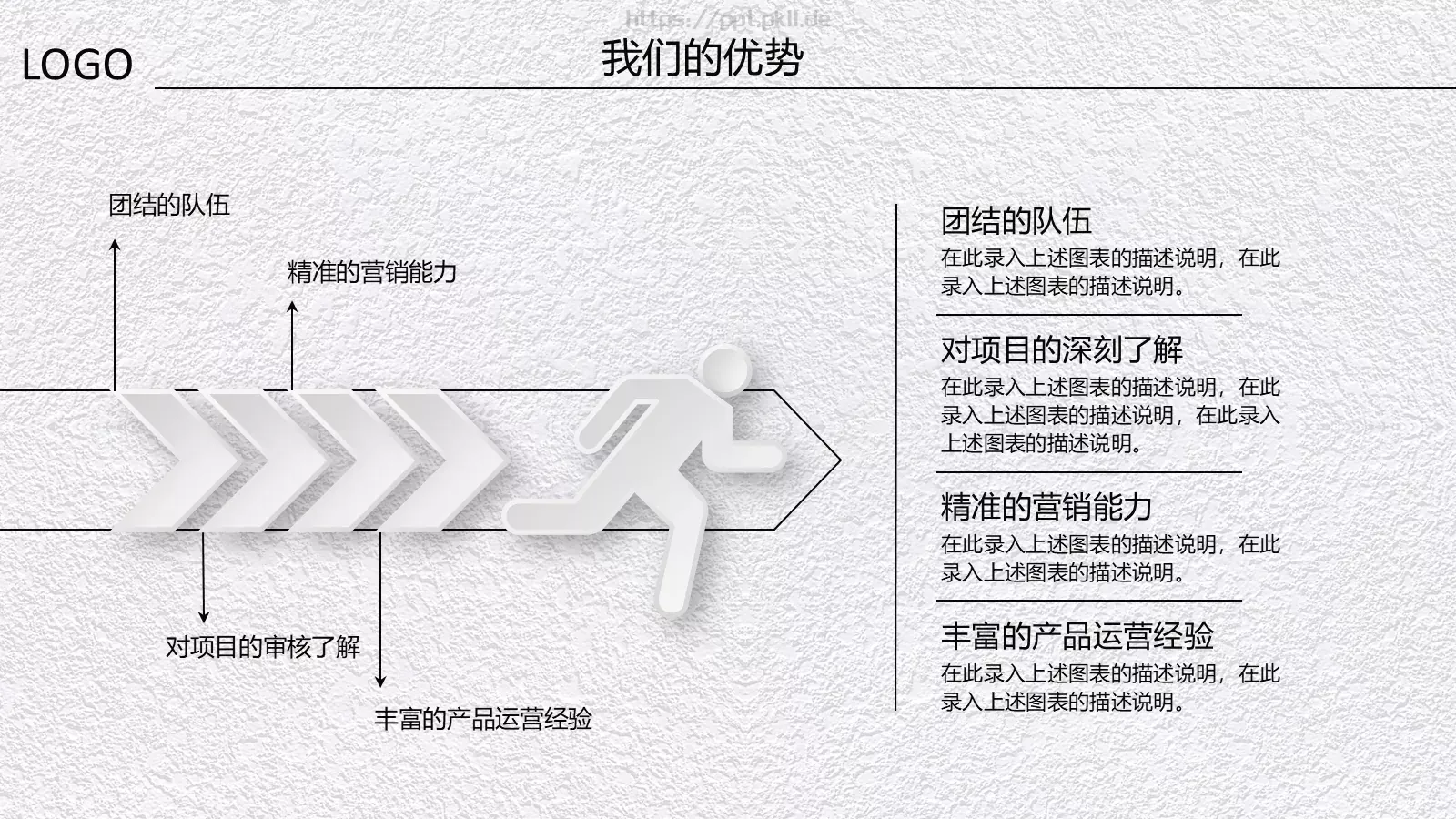 商业创业融资计划书PPT模板 第 16 页预览图