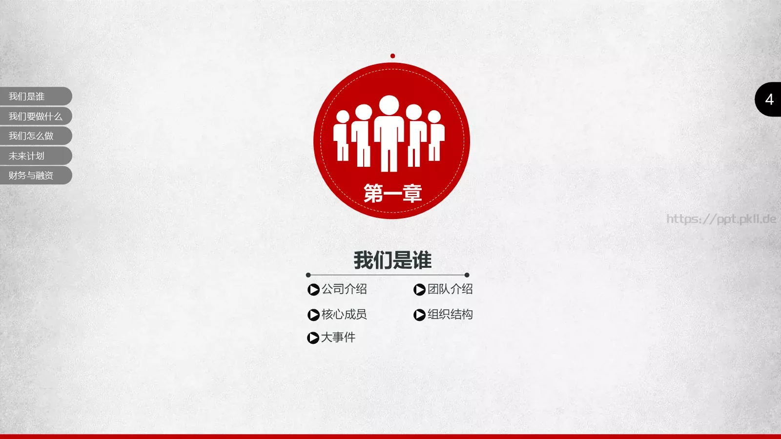 商业计划书融资汇报PPT模板 第 4 页缩略图