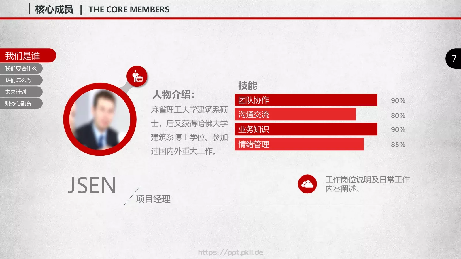 商业计划书融资汇报PPT模板 第 7 页预览图