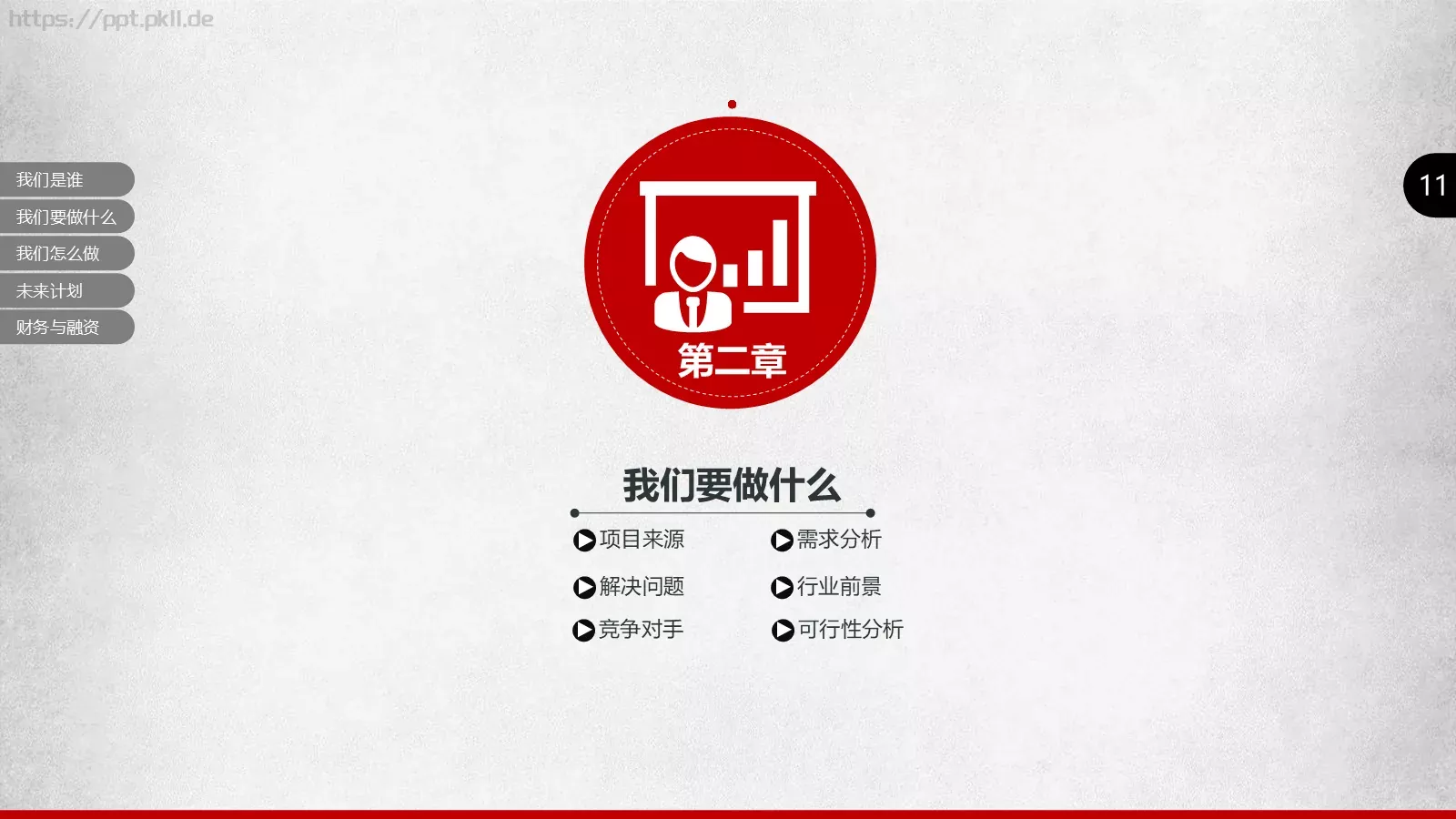 商业计划书融资汇报PPT模板 第 11 页预览图